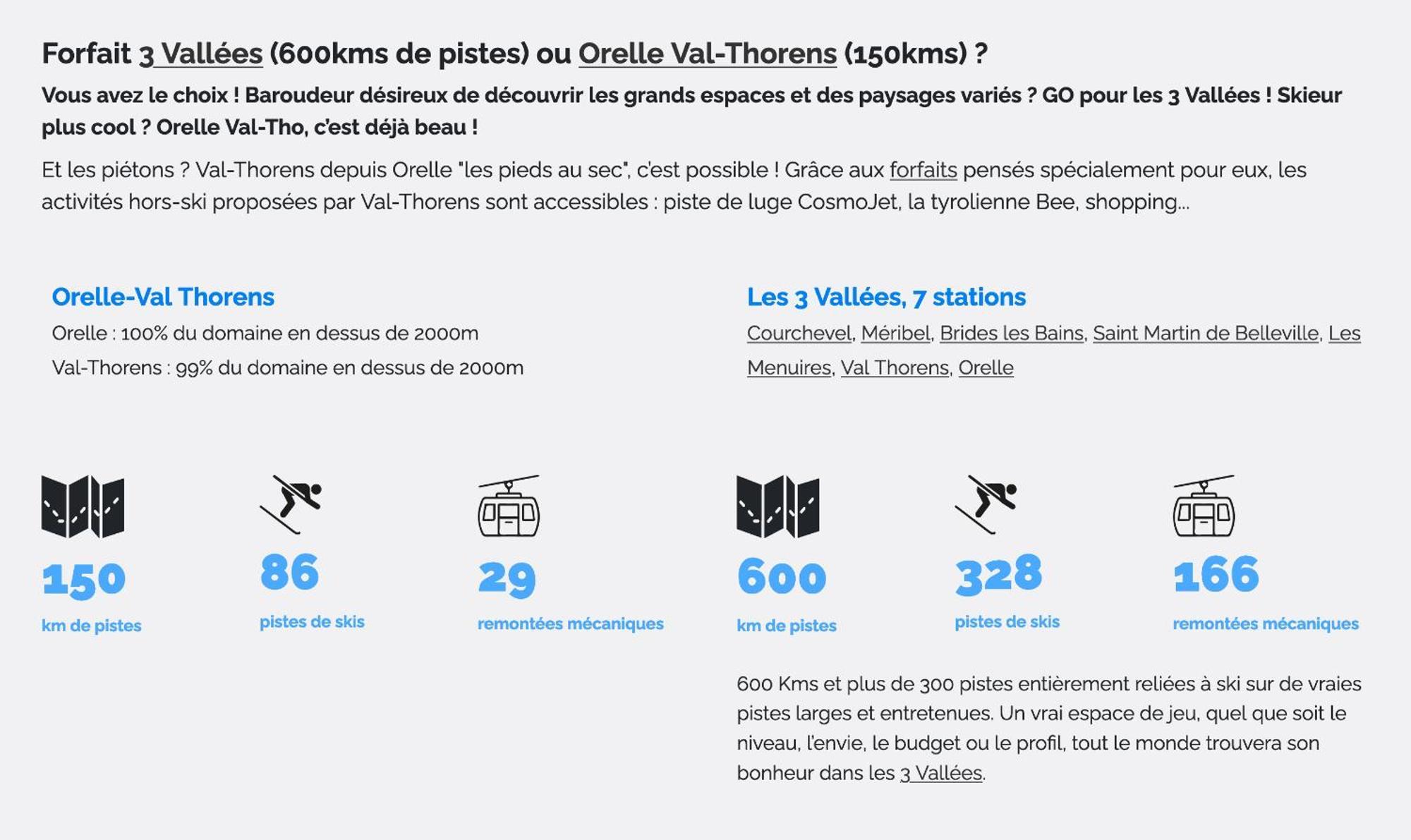 Cozyloge, Orelle & Les 3 Vallees Екстер'єр фото